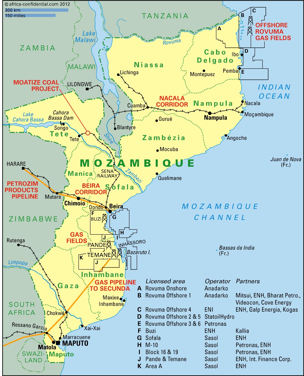 Mozambik Asgari Ücreti 2023'te Ne Kadar Olacak?