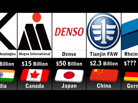 2023 Yılında En Zengin Otomotiv Tedarikçi Şirketleri 2023 Yılında En Zengin Otomotiv Tedarikçi Şirketleri