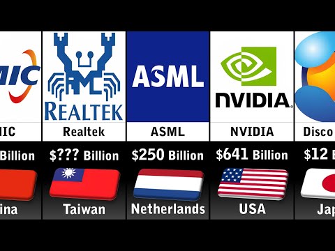 2023 Yılının En Zengin Yarıiletken Şirketleri