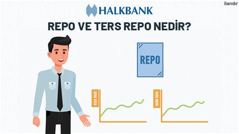 Ters Repo Nedir?