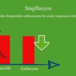 Stagflasyon Nedir? Neden Olur? 7 Stagflasyon Nedir? Neden Olur?