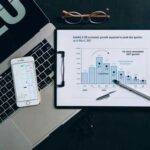 Fiyat Marjı/Fiyat Aralığı Nedir? 7 Fiyat Marjı/Fiyat Aralığı Nedir?