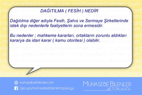 Fesih Nedir?
