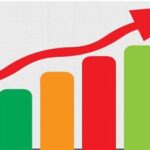 Defter Değeri Nedir? 7 Defter Değeri Nedir?