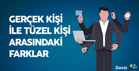 Dışarıda Yerleşik Kişi Nedir?