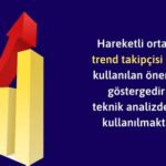 Basit Ortalama Nedir?