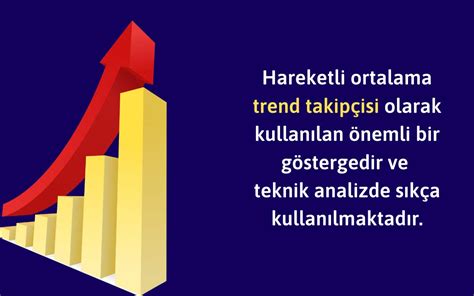 Basit Ortalama Nedir?
