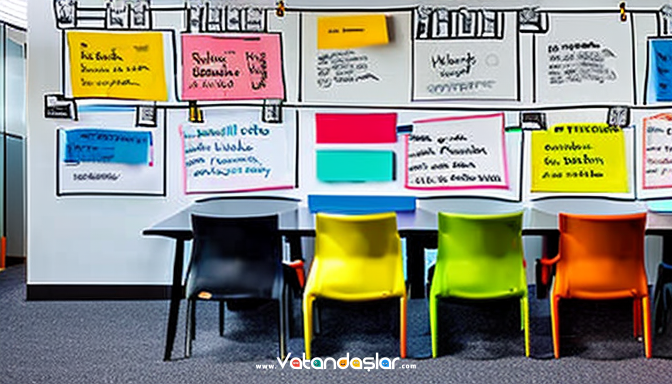 Akıl Fikir Kumpanyası ile Yaratıcılığınızı Geliştirin 9 Görsel Düşünme Araçları